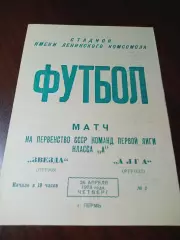 _ Звезда Пермь - Алга Фрунзе 1973