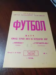 _ Звезда Пермь - Строитель Ашхабад 1973