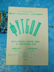_ Звезда Пермь - Торпедо Кутаиси 1975