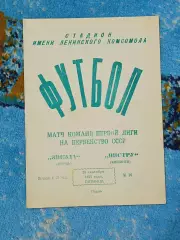 _ Звезда Пермь - Нистру Кишинёв 1975