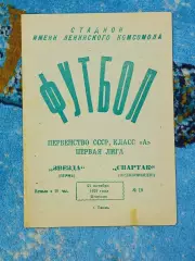 _ Звезда Пермь - Спартак Орджоникидзе. 1975