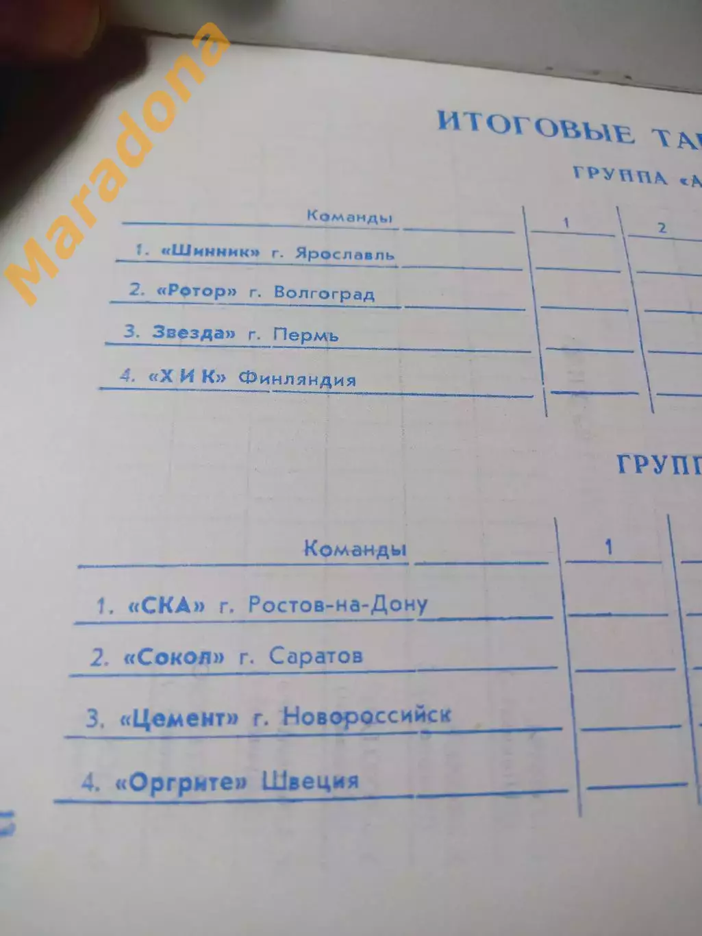 _ Новороссийск 1988 Ярославль Ростов Волгоград Саратов Пермь Ростов ХИК Оргрите 1