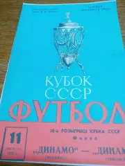 _ Динамо Москва-Динамо Тбилиси 1979 Кубок Финал
