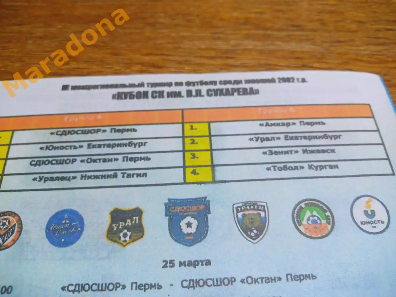 _ Кубкок Сухарева 2019 Пермь Екатеринбург Пермь Ижевск Курган Нижний Тагил 1