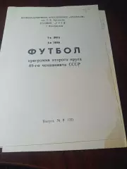 _ Волгодонск 1986 2-й Круг