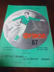 _ Спартак Житомир - Буковина Черновцы 1987