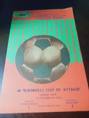 _ Щаря Ворошиловград/Луганск - Ротор Волгоград1983