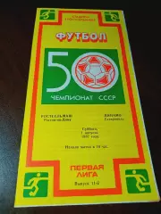 _ Ростсельмаш Ростов-на-Дону - Черноморец Одесса 1987