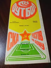 _ СКА Ростове-на-Дону - Звезда Пермь 1988