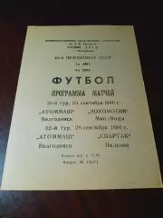 _ Атоммаш Волгодонск - Локомотив Минеральные Воды + Спартак Нальчик 1986