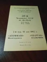 _ Атоммаш Волгодонск - Спартак Нальчик 1987
