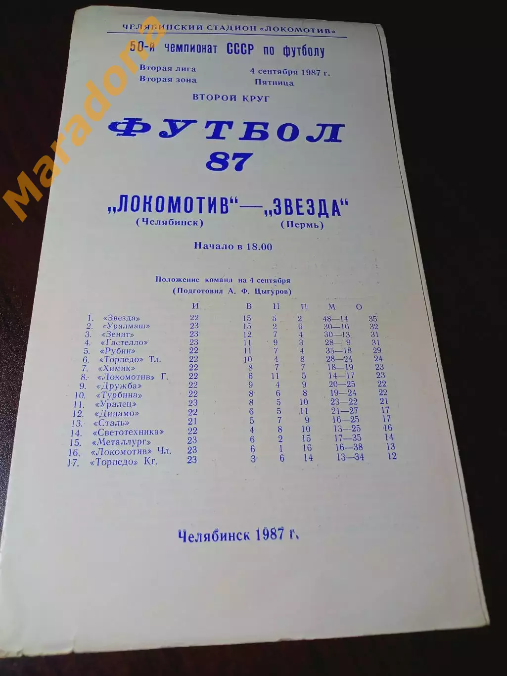 _ Локомотив Челябинск - Звезда Пермь 1987