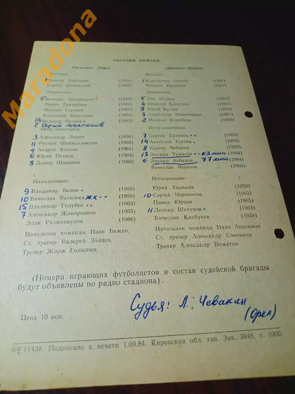 _ Динамо Киров - Гастелло Уфа 1984 1