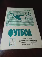 _ Динамо Киров - Рубин Казань 1987