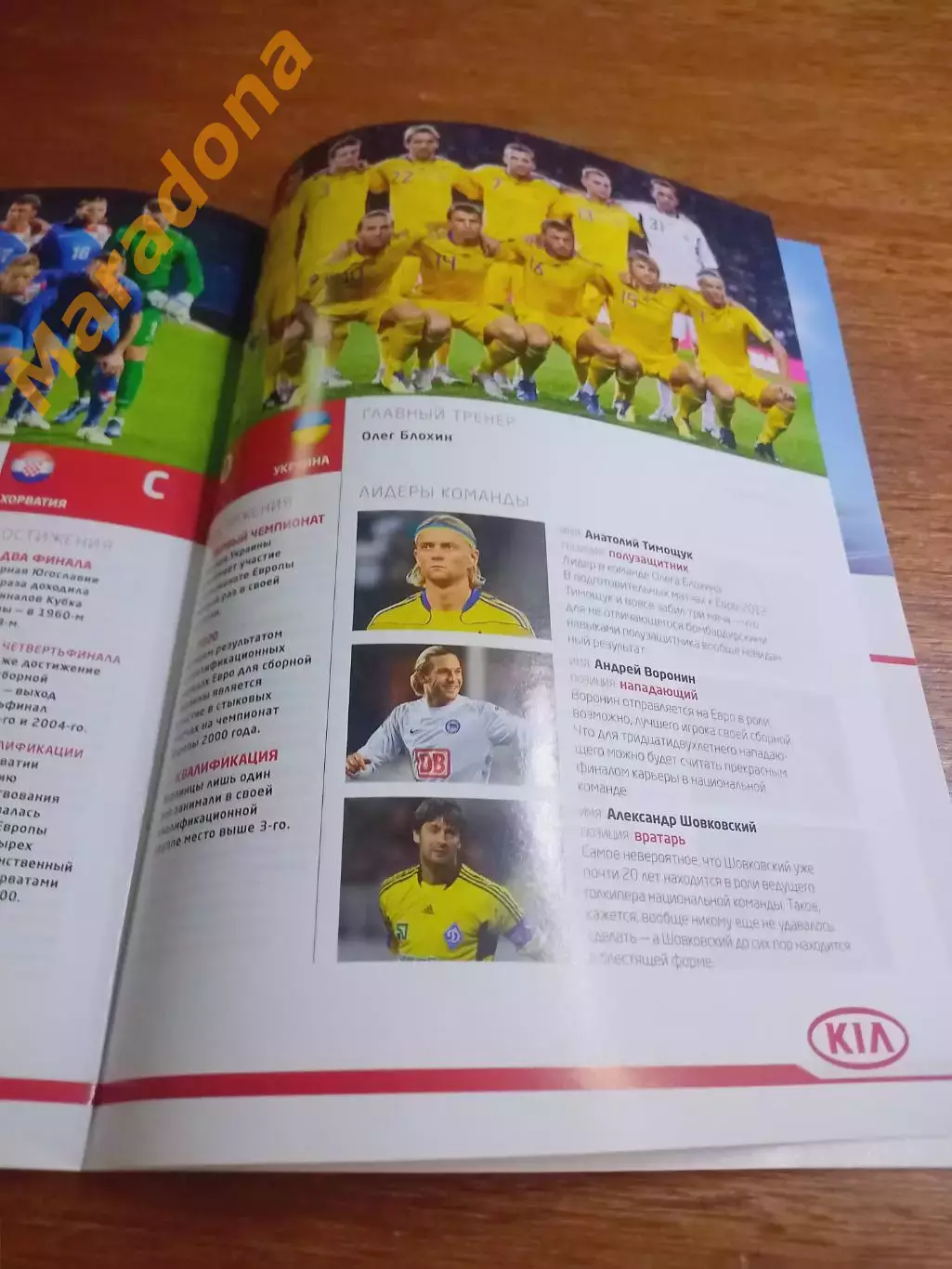 _ сборная Европы 2012 Польша Украина Россия 3