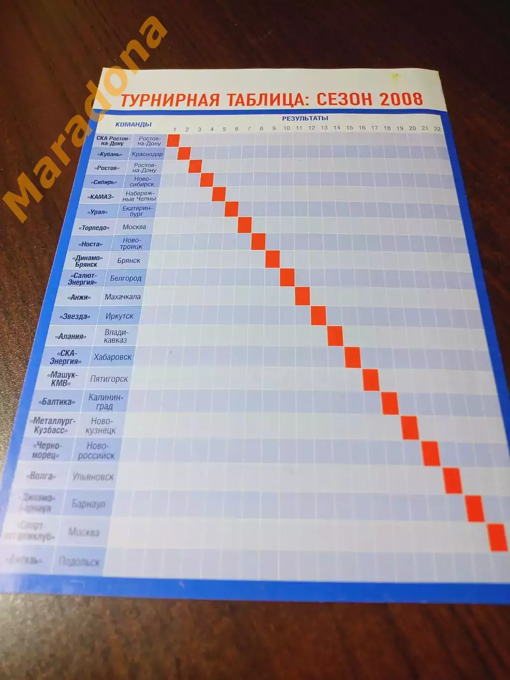 _ СКА Ростов-на-Дону 2008 календарь игр 1