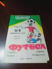 _ Геолог Тюмень - Таврия Симферополь 1989