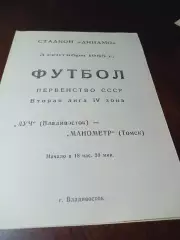 _ Луч Владивосток - Манометр Томск 1985