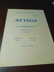 _ Манометр Томск - Ангара Ангарск 1981