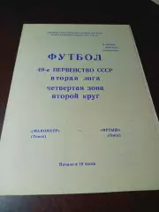 _ Манометр Томск - Иртыш Омск 1986