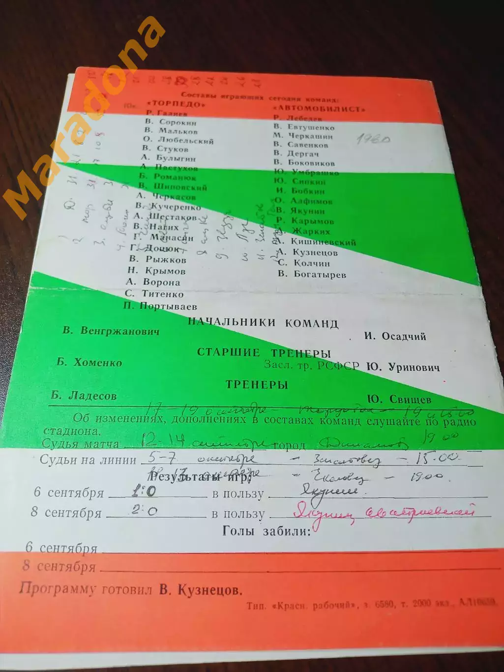 _ Автомобилист Красноярск - Торпедо Рубцовск 1980 1