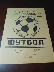 _ Гастелло Уфа - Динамо Киров 1980