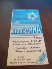 _ Торпедо Миасс - Химик Дзержинск 1987