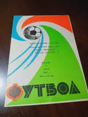 _ Ротор Волгоград - Звезда Джизак 1982