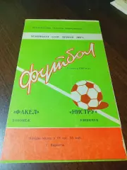 _ Факел Воронеж - Нистру Кишинёв 1980