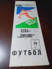 _ ЦСКА Москва - Динамо Киев 1983