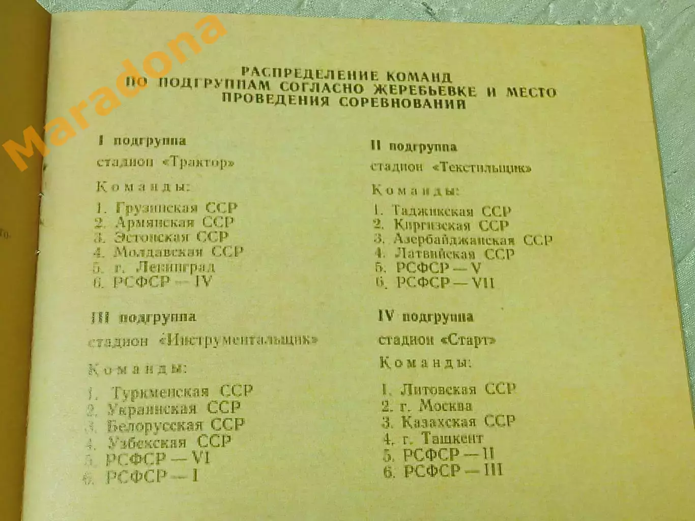 Кожаный мяч 1973 Ташкент РСФСР Москва Ленинград Украина Латвия Литва Белоруссия 2