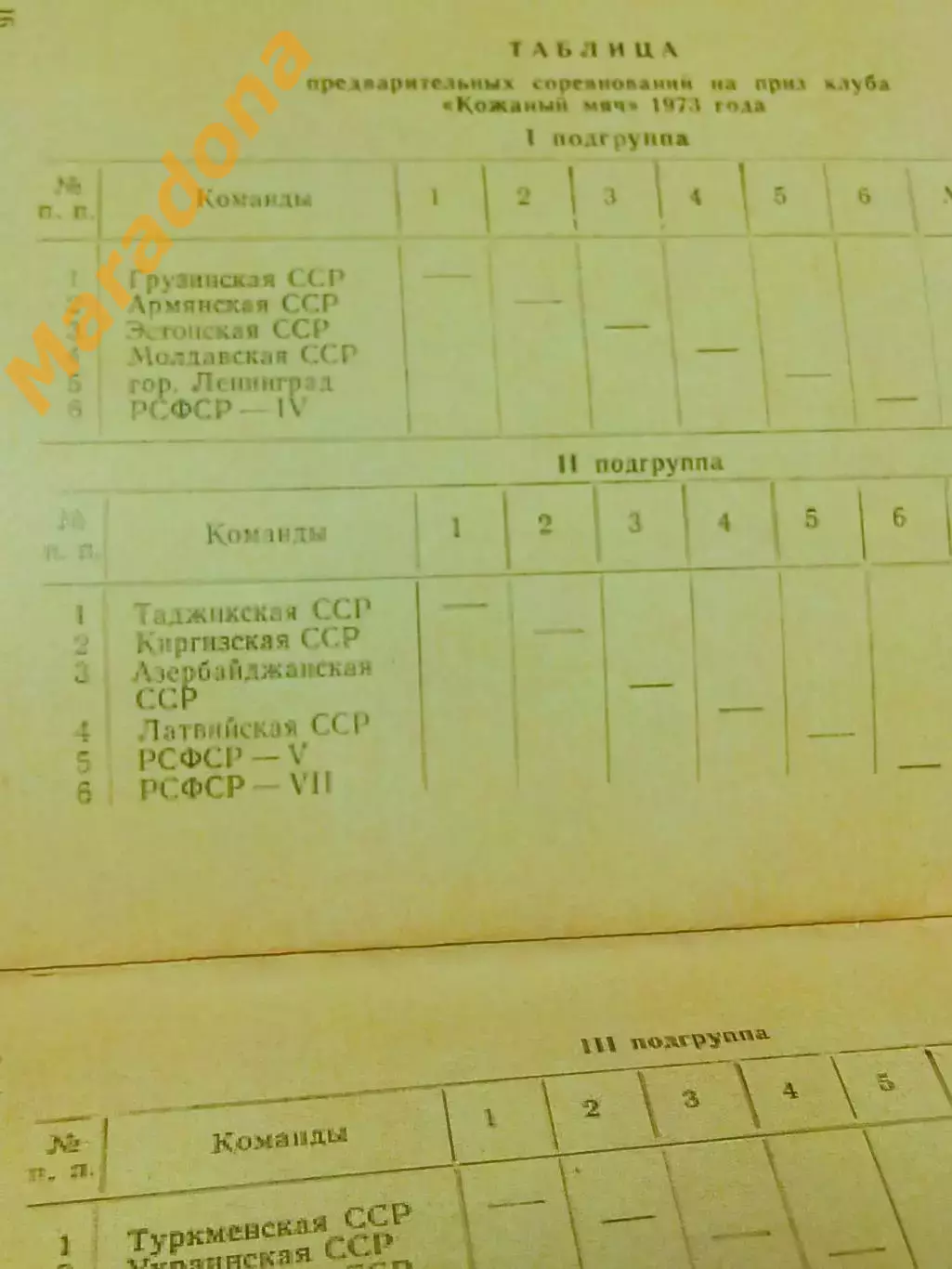 Кожаный мяч 1973 Ташкент РСФСР Москва Ленинград Украина Латвия Литва Белоруссия 3