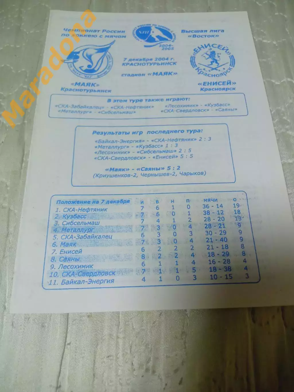 _ Маяк Краснотурьинск - Енисей Красноярск 2004/2005