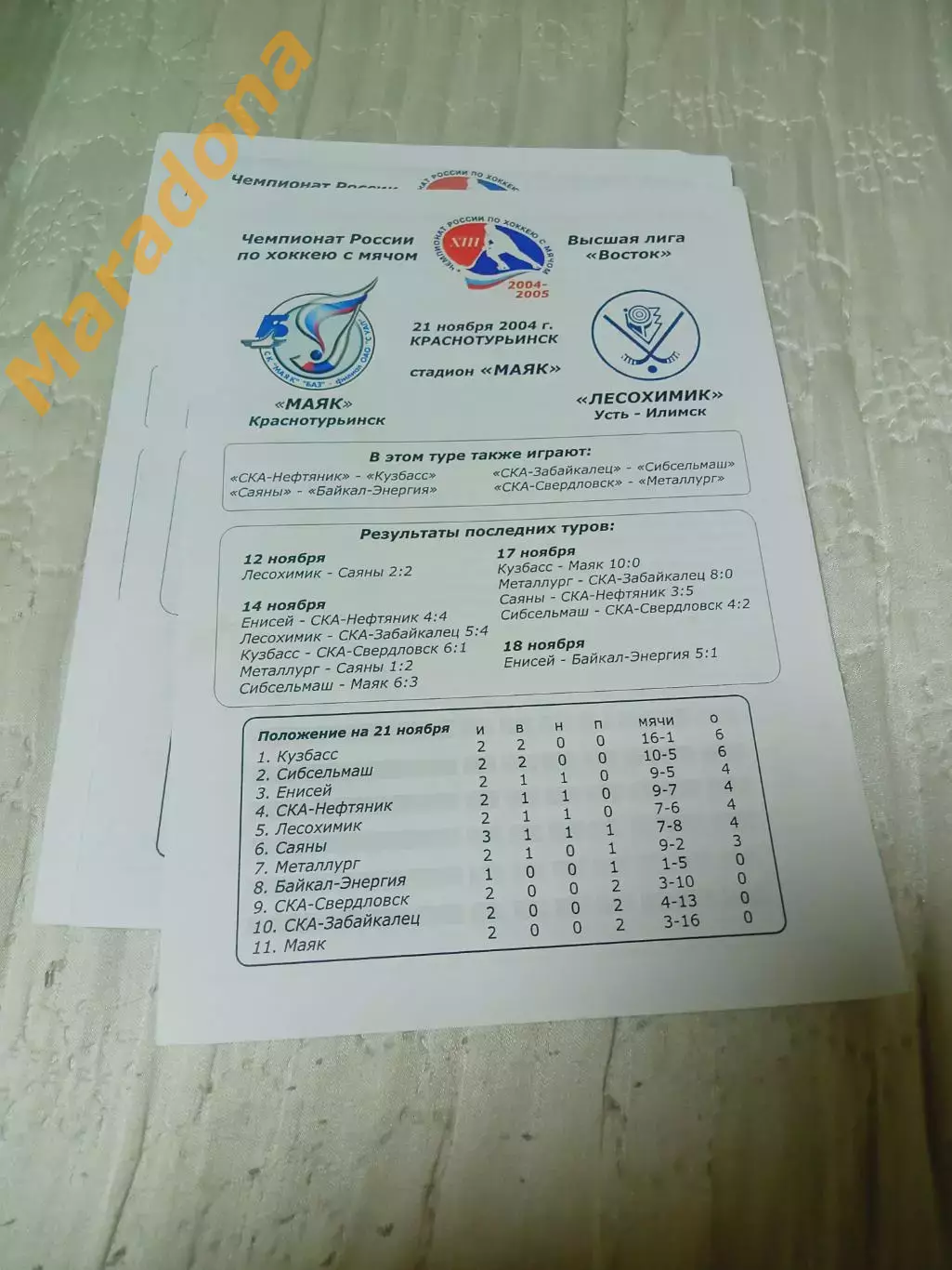 _ Маяк Краснотурьинск - Лесохимик Усть-Илимск Иркутск 2004/2005