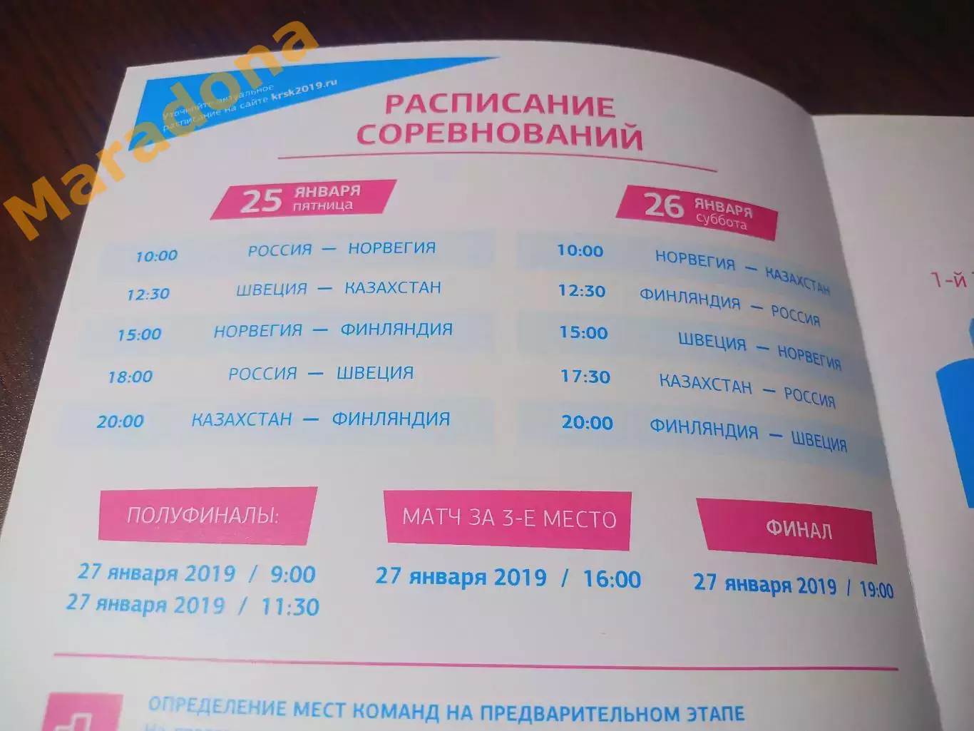_ Чемпионат мира юниоры Красноярск 2019 Россия Казахстан Норвегия Швеция Финлянд 1