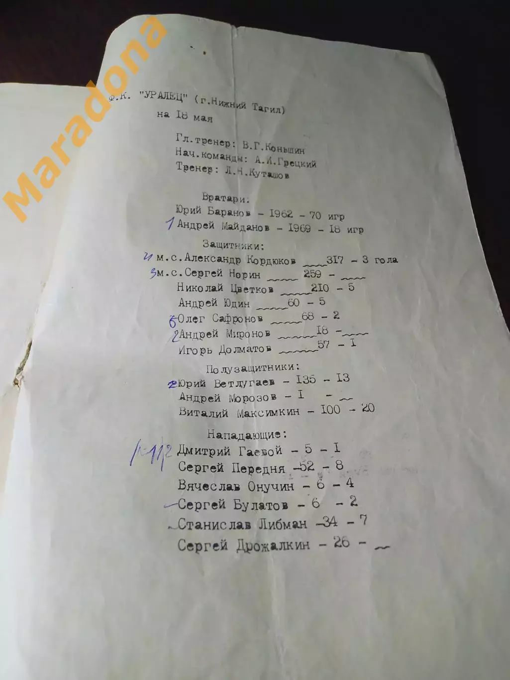 _ Уралец Нижний Тагил - Динамо Киров 1991 Кубок РСФСР 1