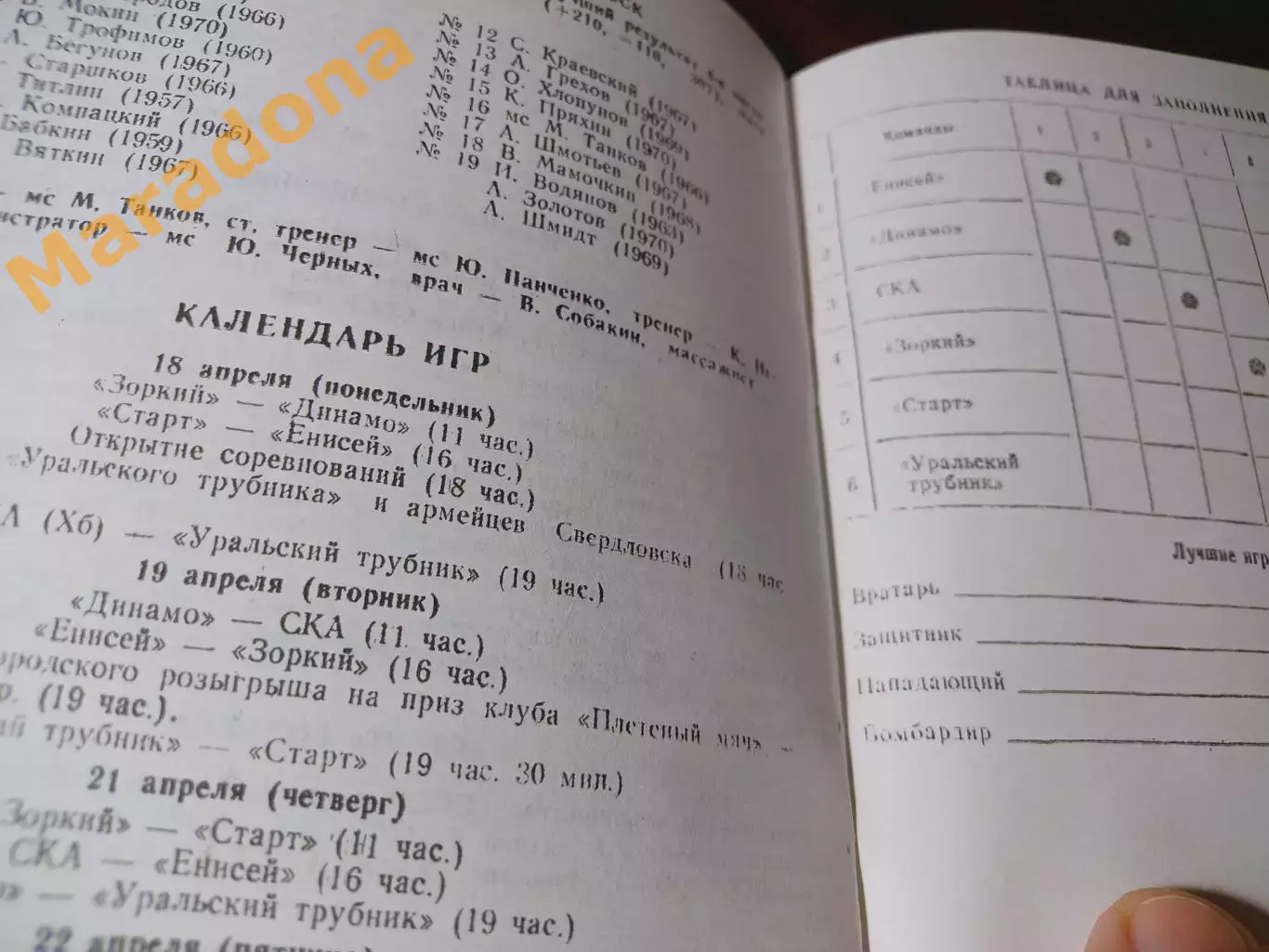 _ Первоуральск 1988 Динамо Москва Енисей Нижний Новгород Хабаровск Зоркий 2