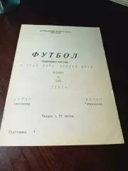 _ Колос Краснодар - Венец Гулькевичи 1992