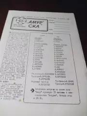 _ Амур Благовещенск - СКА Хабаровск 1992