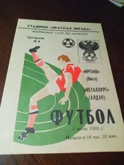 _ Иртыш Омск - Металлург Алдан 1993