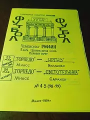_ Торпедо Миасс - Иргиз Балаково + Светотехника Саранск 1994