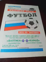 _ Балтика Калининград - КамАЗ Набережные Челны 1996