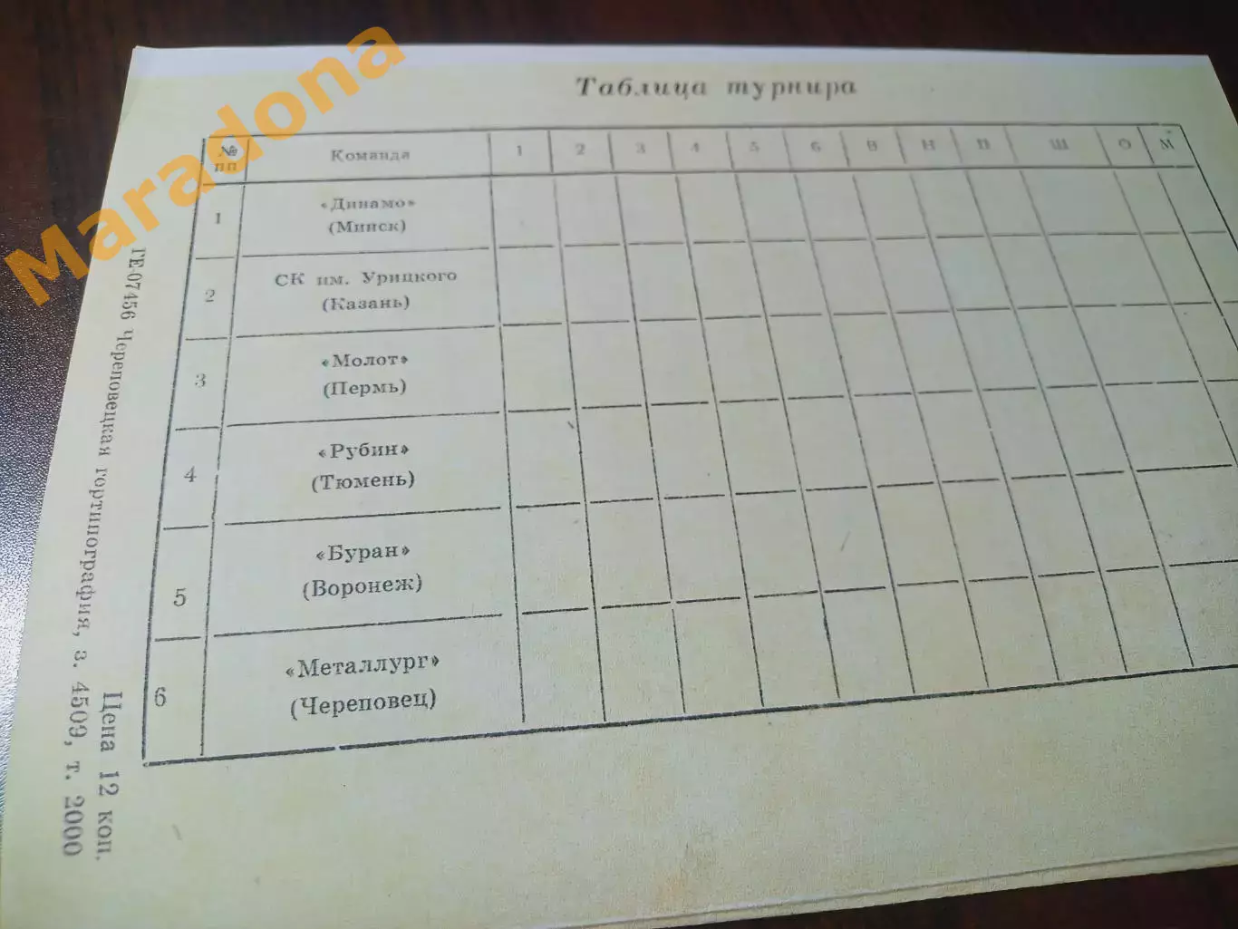 _ Турнир Беляева 1982 Череповец Тюмень Пермь Казань Минск Воронеж 1