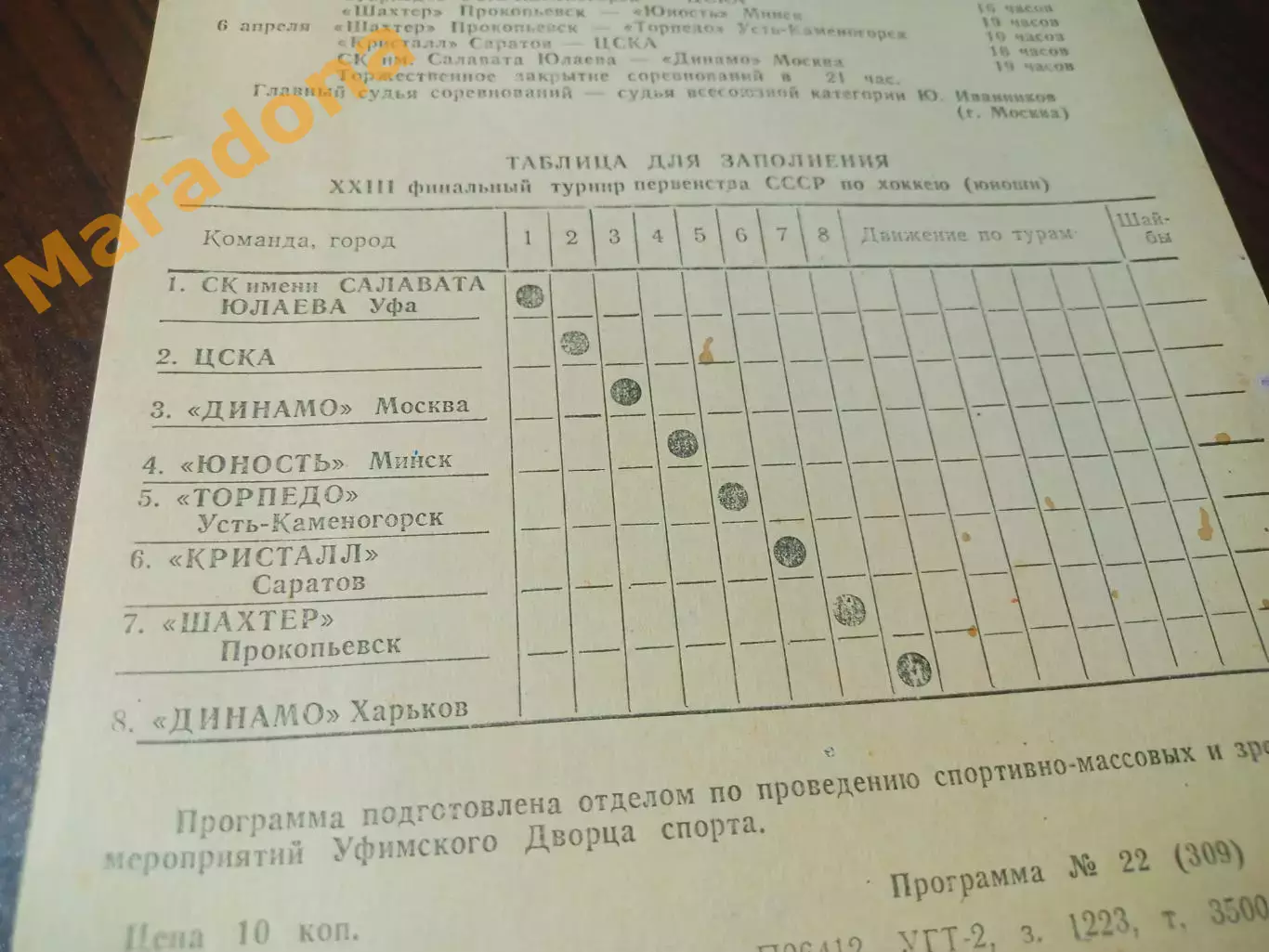 _ Финал Уфа 1985 ЦСКА Динамо Москва Прокопьевск Минск Саратов Харьков Устинка 1