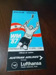 _ Чемпионат мира 1987 Австрия СССР США Канада Финляндия Швеция ЧССР ФРГ Швейцар