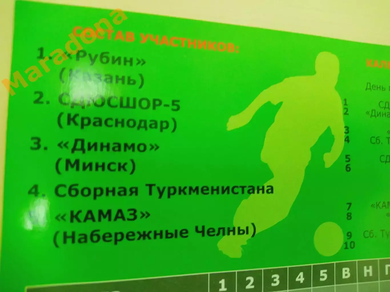 _ Юноши 2008 Казань Краснодар Минск Белоруссия Туркменистан Набережные Челны 1