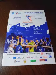 _ Динамо Краснодар - Тюмень-ТЮМГУ 2012/2013