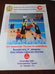 _ Омск 2006/2007 МКТ-ТЮМГУ Тюмень Спартак Омичка НЦ ВСМ Новосибирск матовая
