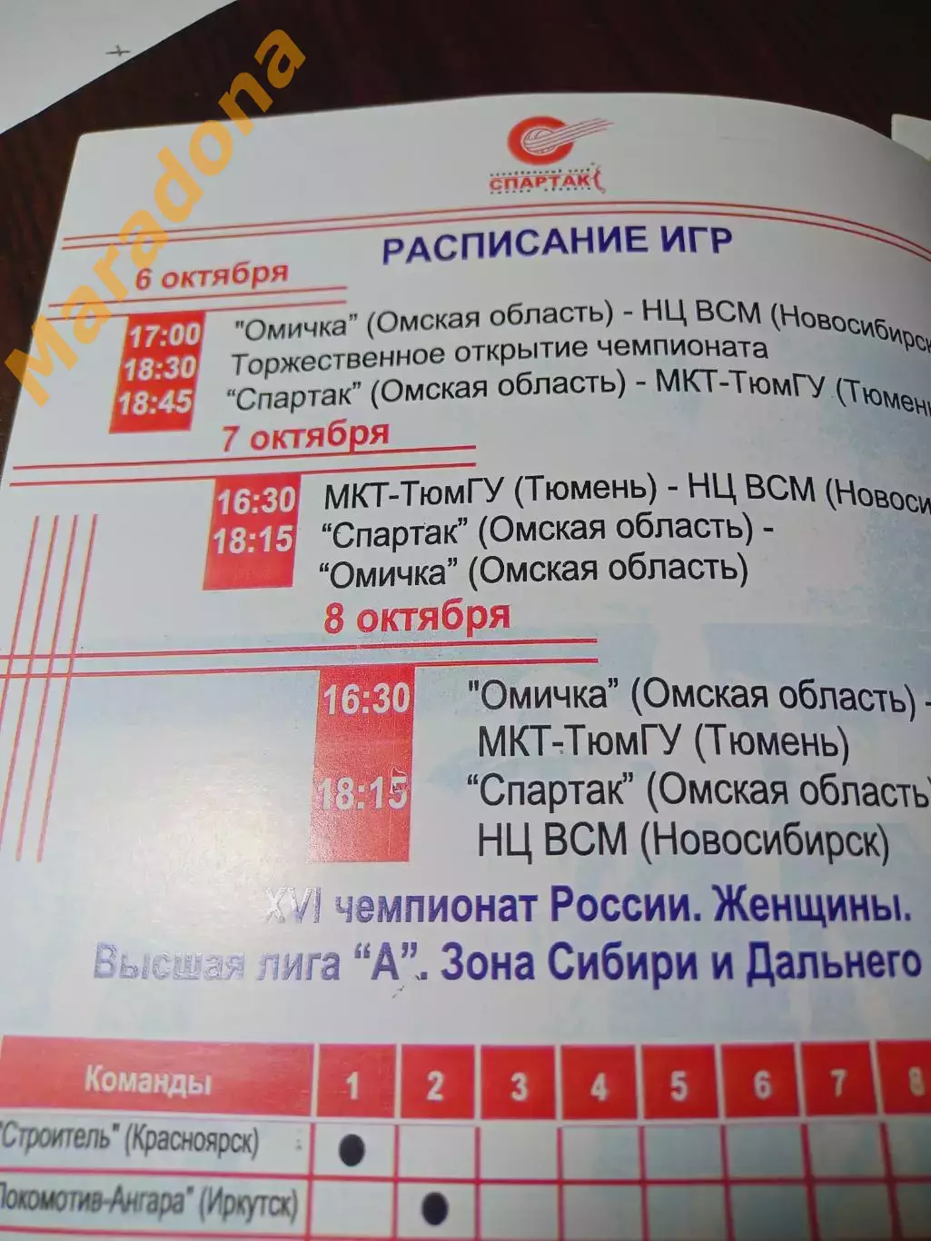 _ Омск 2006/2007 МКТ-ТЮМГУ Тюмень Спартак Омичка НЦ ВСМ Новосибирск глянцевая 1