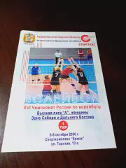 _ Омск 2006/2007 МКТ-ТЮМГУ Тюмень Спартак Омичка НЦ ВСМ Новосибирск глянцевая